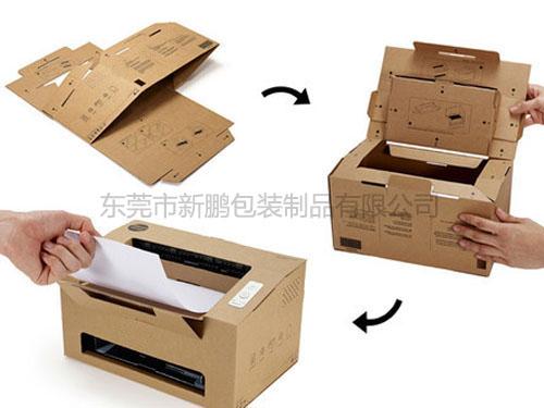纸盒采购一站式指南 从设计到供应链管理，精准匹配纸盒供应厂家